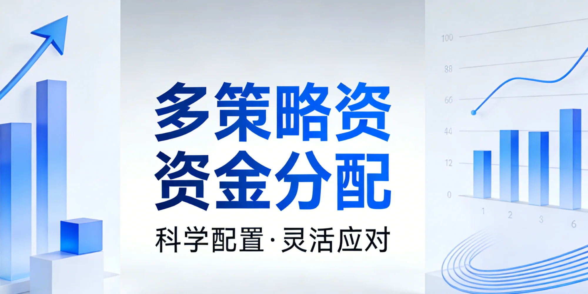 多策略资源分配